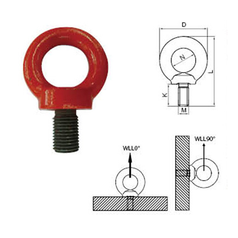 Tornillo de ojo G80