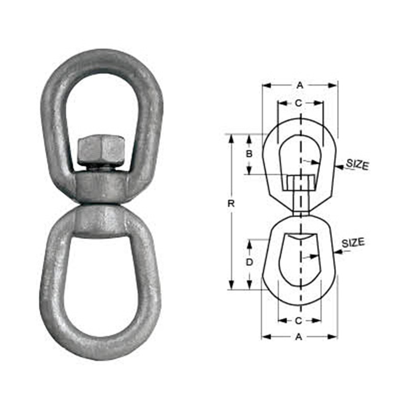 Giratorios de cadena forjados